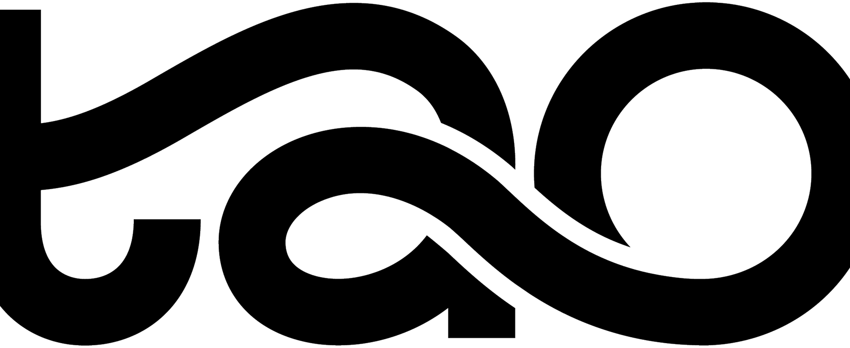 TAO LOGO